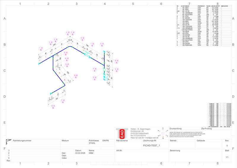 Technische Isometrie